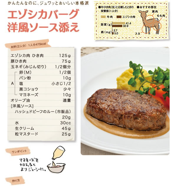 かんたんなのに、ジュワッとおいしい本格派 エゾシカバーグ洋風ソース添え
