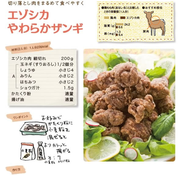 切り落とし肉をまるめて食べやすく エゾシカやわらかザンギ